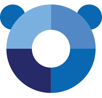 Panda Antivirus للكمبيوتر